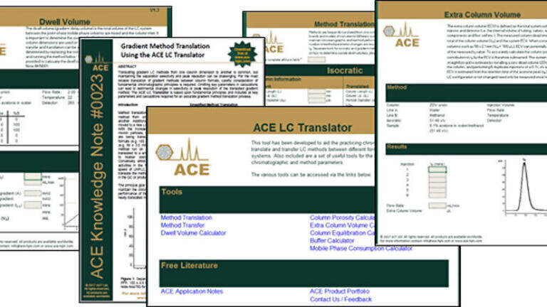 Streamline LC Method Transfer and Translation – The new ACE LC Translator Tool